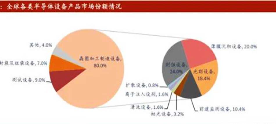 东升国际(中国区)有限公司-官方网站