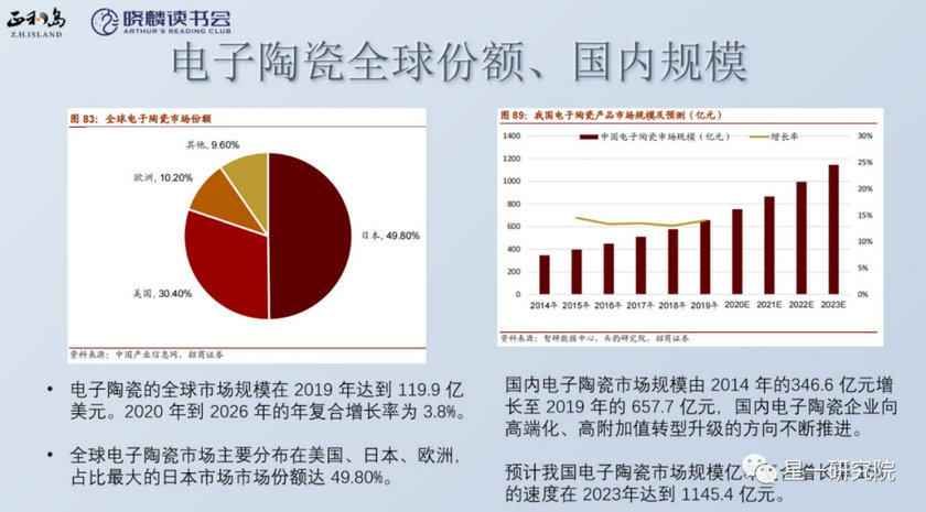 东升国际(中国区)有限公司-官方网站