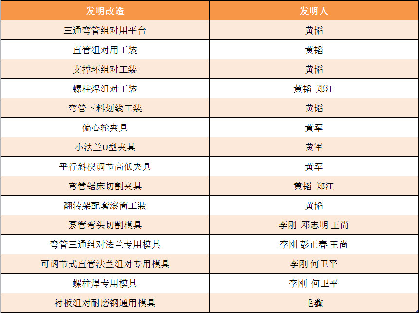 东升国际(中国区)有限公司-官方网站