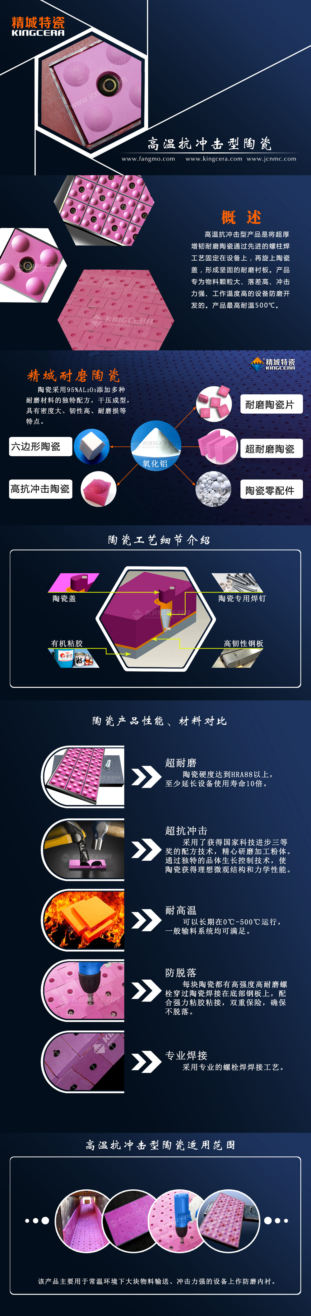 湖南东升国际高温抗冲击型复合陶瓷衬板